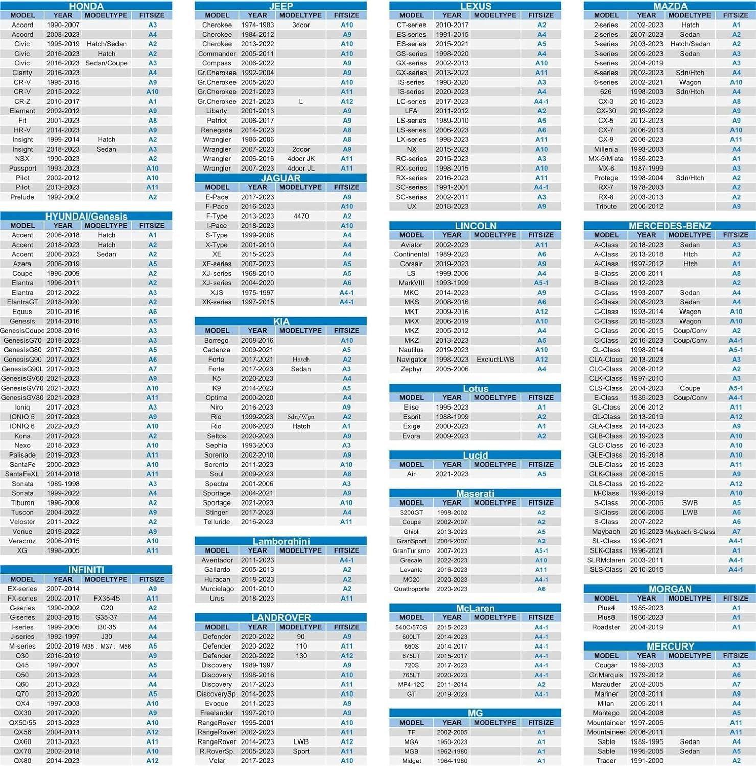 imageMORNYRAY Car Cover Compatible with Chevy Camaro Waterproof All Weather for Automobiles Outdoor Full Cover Rain Sun UV Protection with Zipper Cotton Grey Custom Fit Chevy CamaroBlack