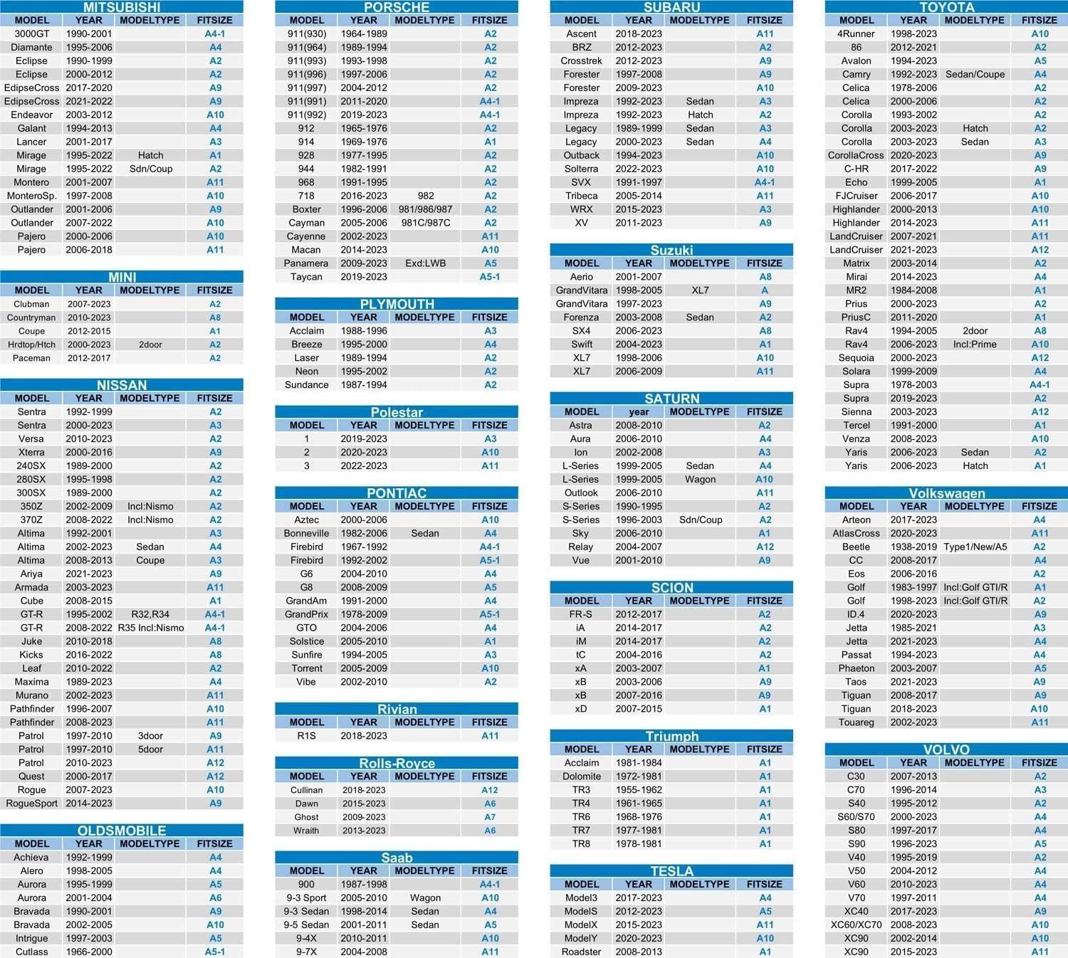 imageMORNYRAY Car Cover Compatible with Chevy Camaro Waterproof All Weather for Automobiles Outdoor Full Cover Rain Sun UV Protection with Zipper Cotton Grey Custom Fit Chevy CamaroBlack