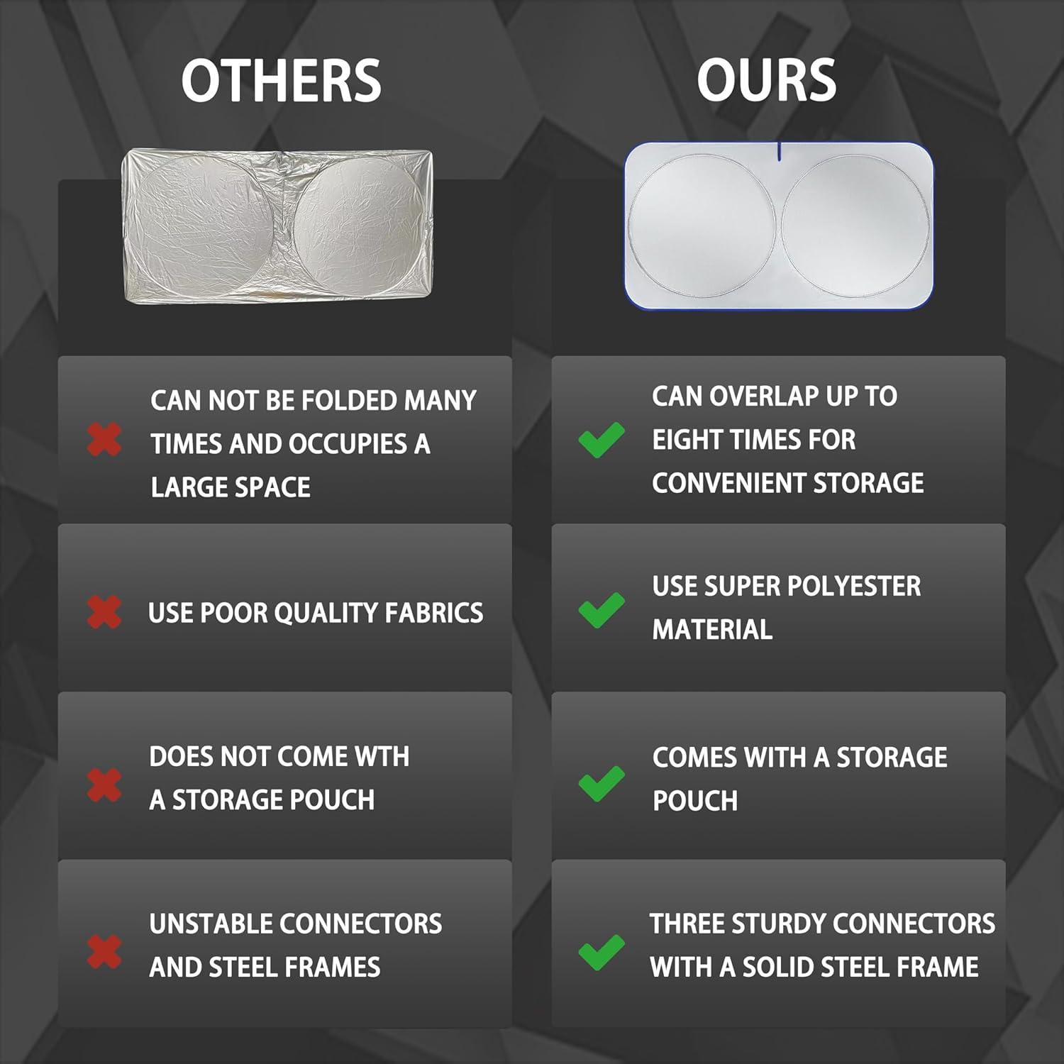 imageMORNYRAY Car Windshield Sun ShadeReflector Sunshade Offers Ultimate Protection for Car InteriorCool Reflective Sun BlockerFoldable Car Interior Accessories Black Medium Plus64 x 34 inchesBlack