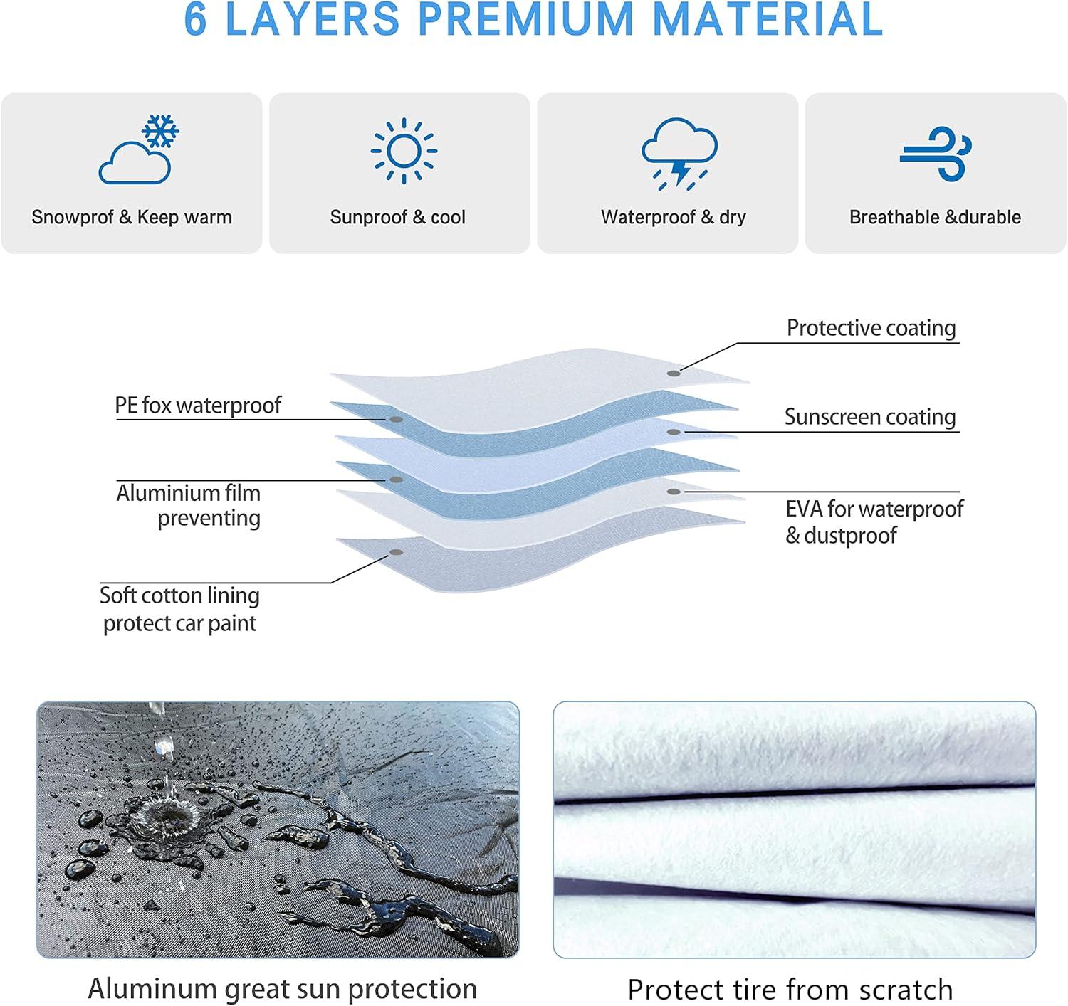 imageMORNYRAY Tire Covers 4 PackWaterproof AntiUV Snow Sun Rain Tire Covers for RVTruck SUV Trailer CamperFit 2426 Inch Tire Diameters