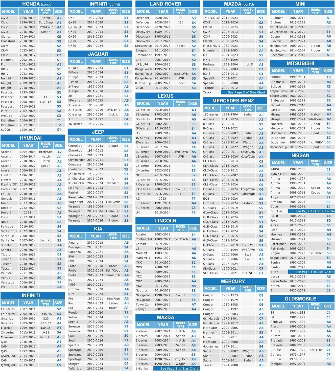 imageMORNYRAY Waterproof Car Cover All Weather Snowproof UV Protection Windproof Outdoor Full car Cover Universal Fit for Sedan Fit Sedan Length 194206 inch BluePurple